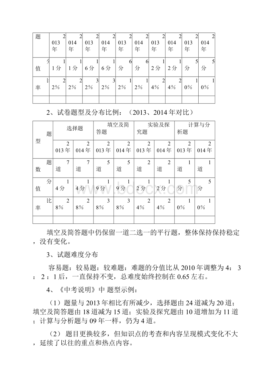 于初三化学复习课建议淳化.docx_第3页