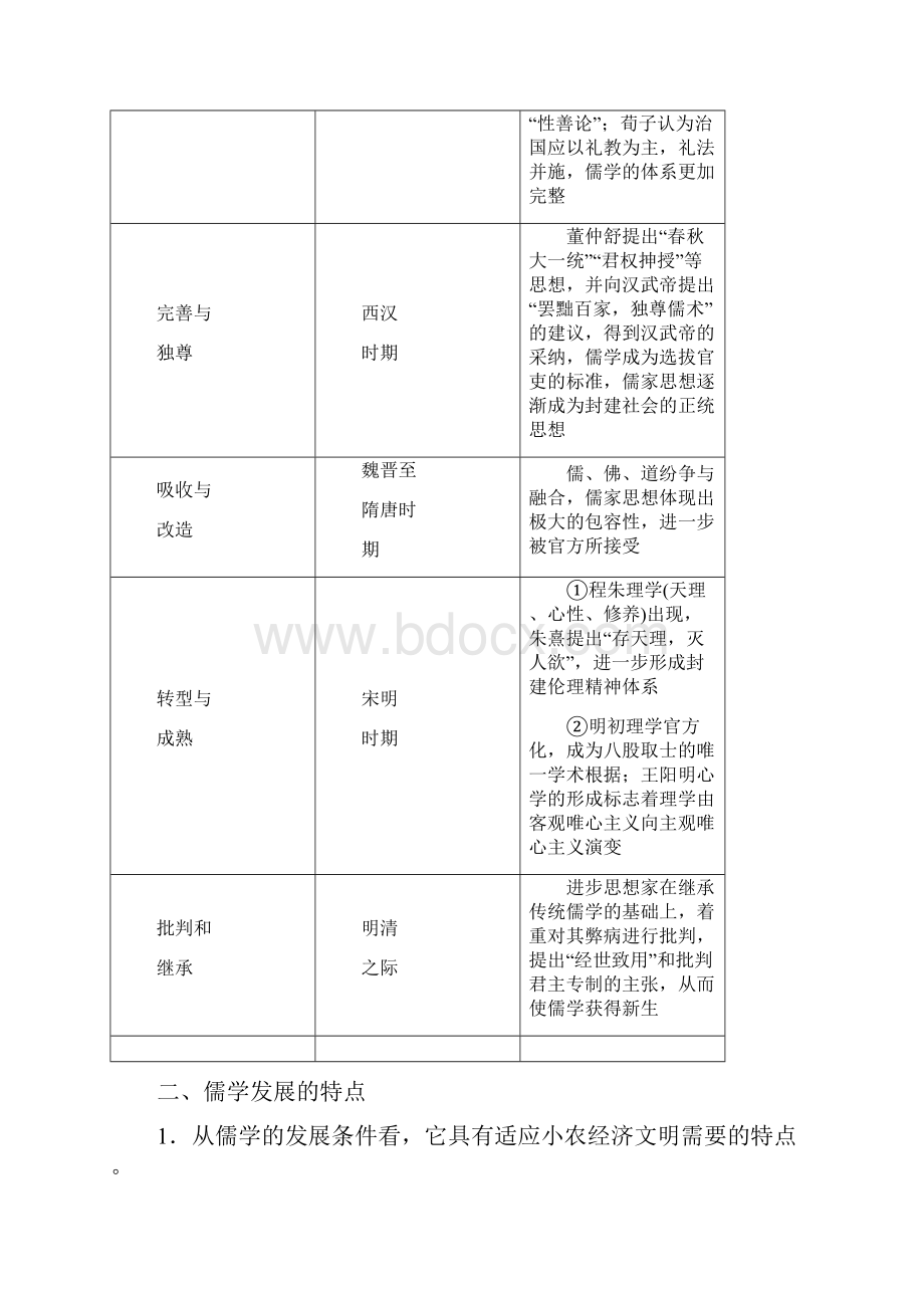 历史学科教案学案知识点分析课时作业单元检测详细版中国传统文化主流思想的演变单元总结及专题考试.docx_第3页