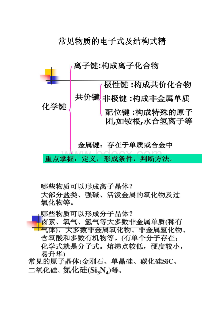 常见物质的电子式及结构式精.docx