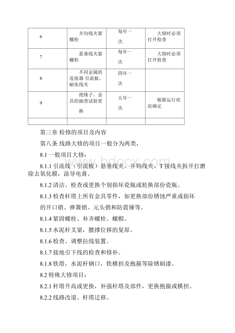 架空线路检修规程.docx_第3页