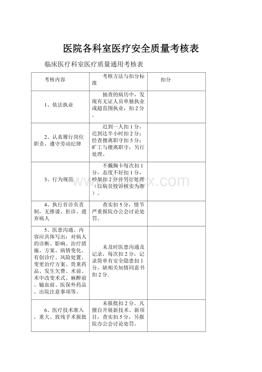 医院各科室医疗安全质量考核表.docx