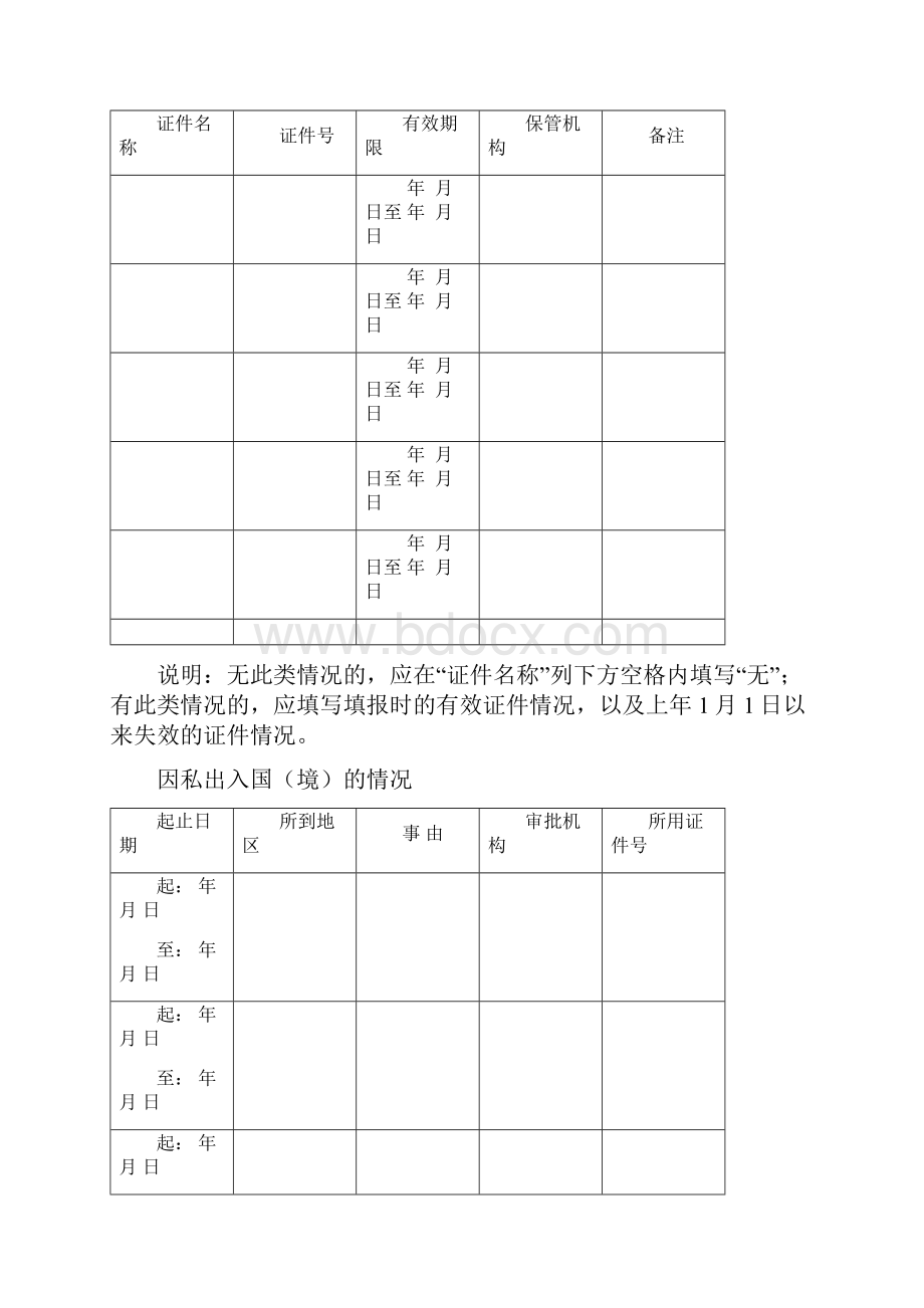 个人重大事项报告表.docx_第3页