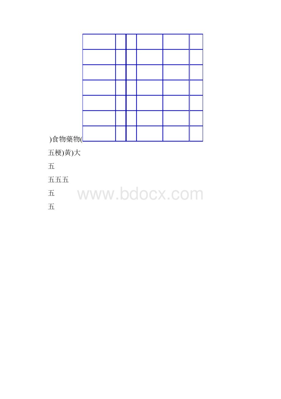 阴阳五行对照表完整版.docx_第3页