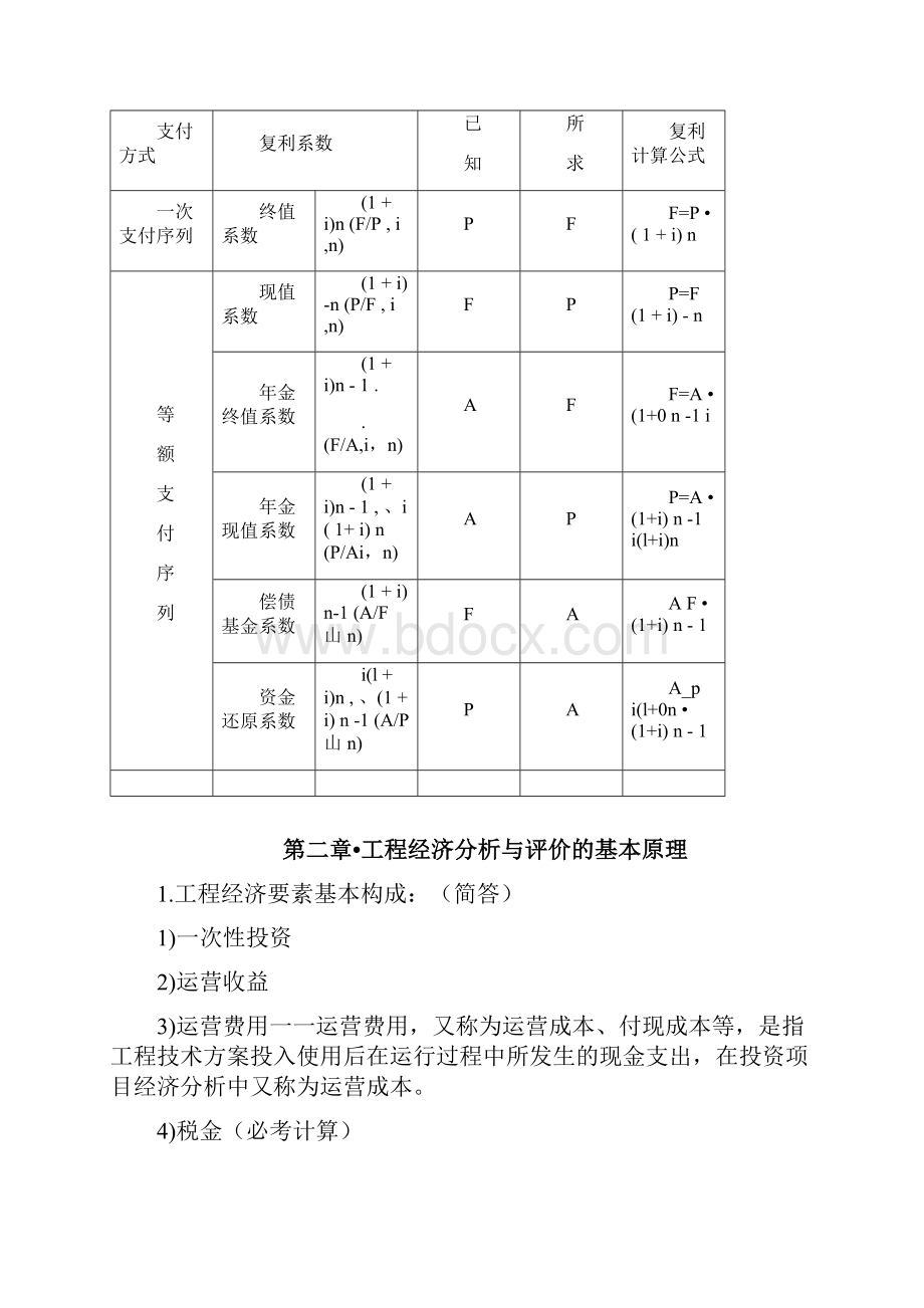 28888自考 工程经济学与项目融资 复习资料.docx_第3页