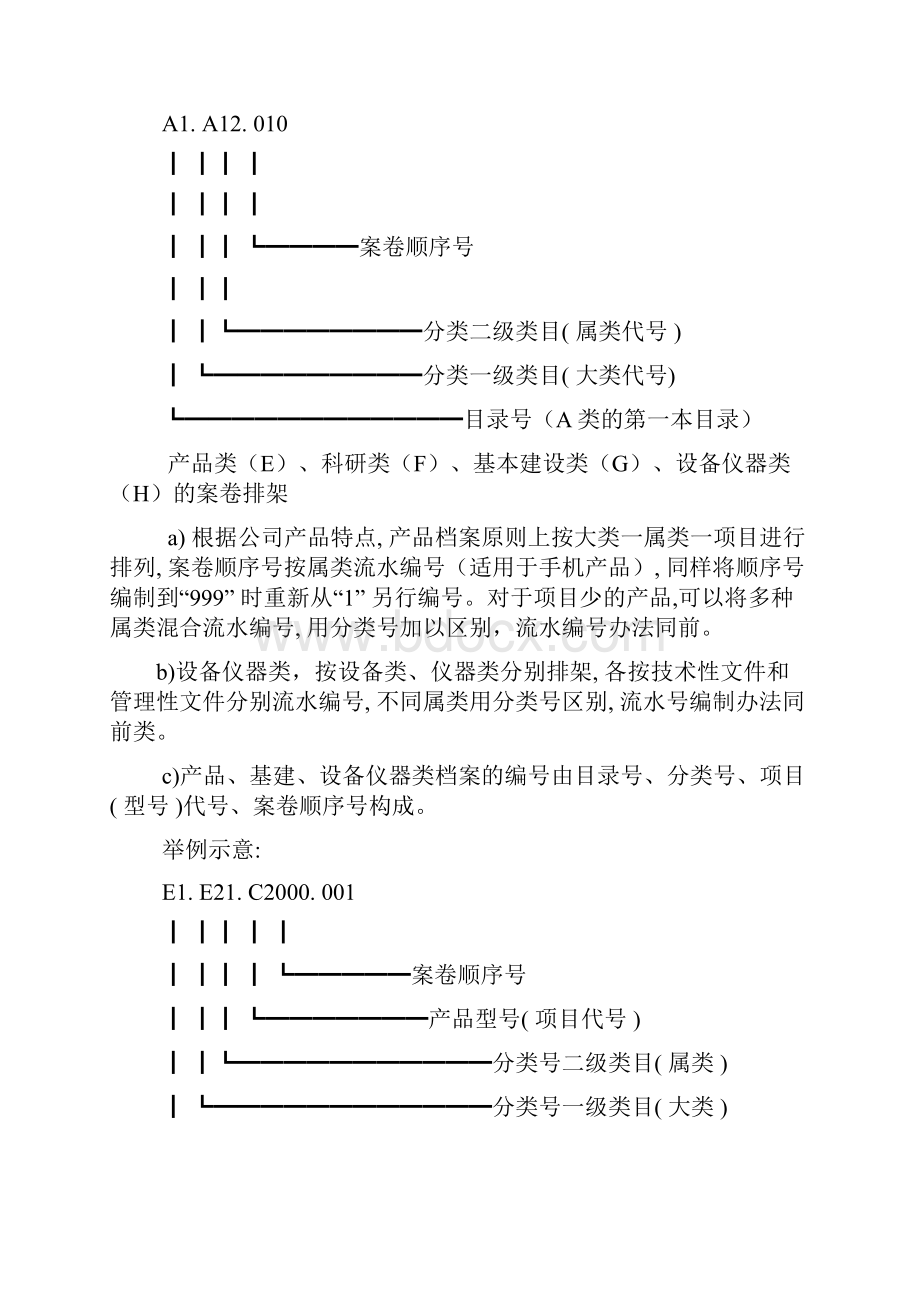 档案实体分类编号办法制度格式.docx_第3页