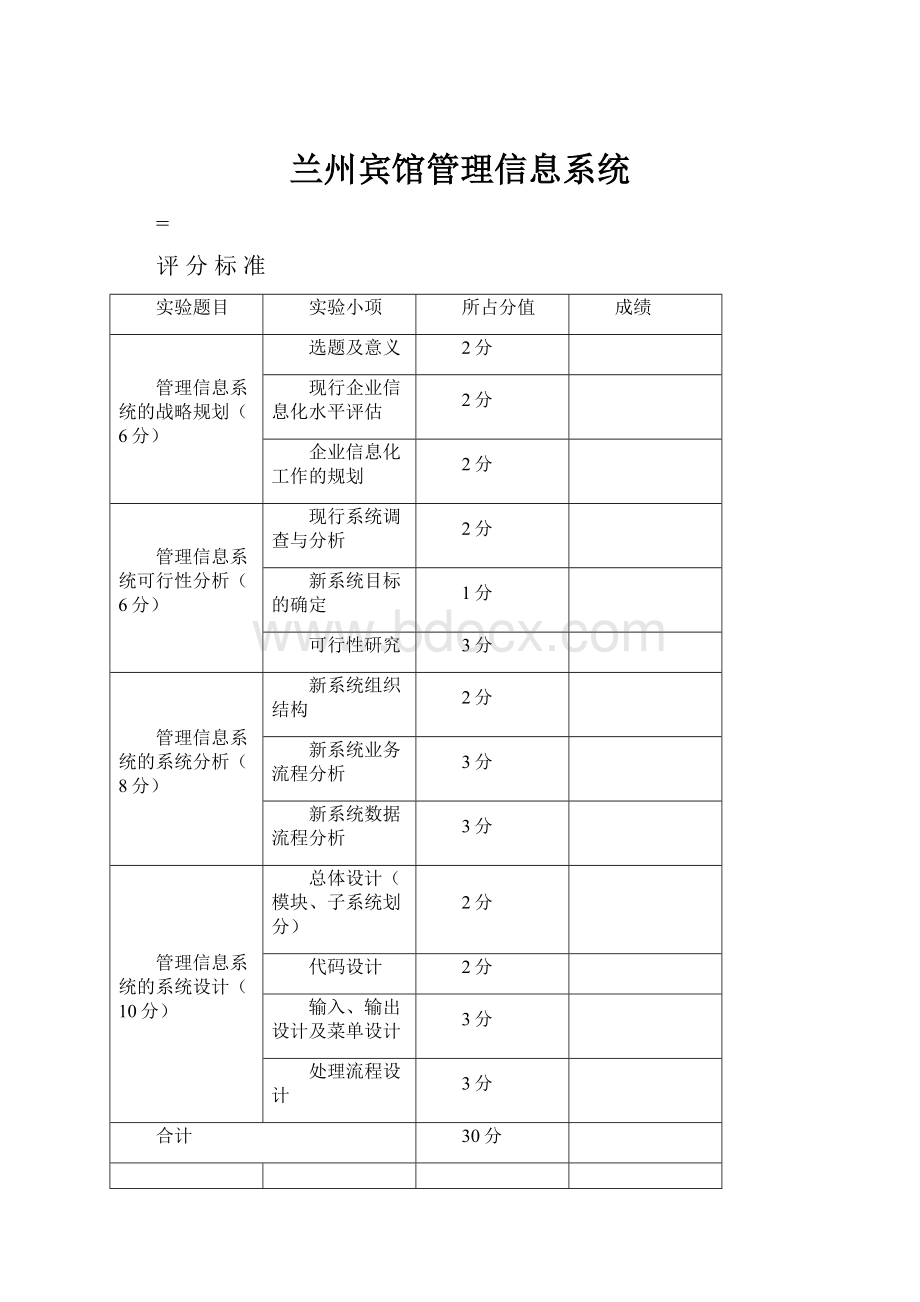 兰州宾馆管理信息系统.docx_第1页