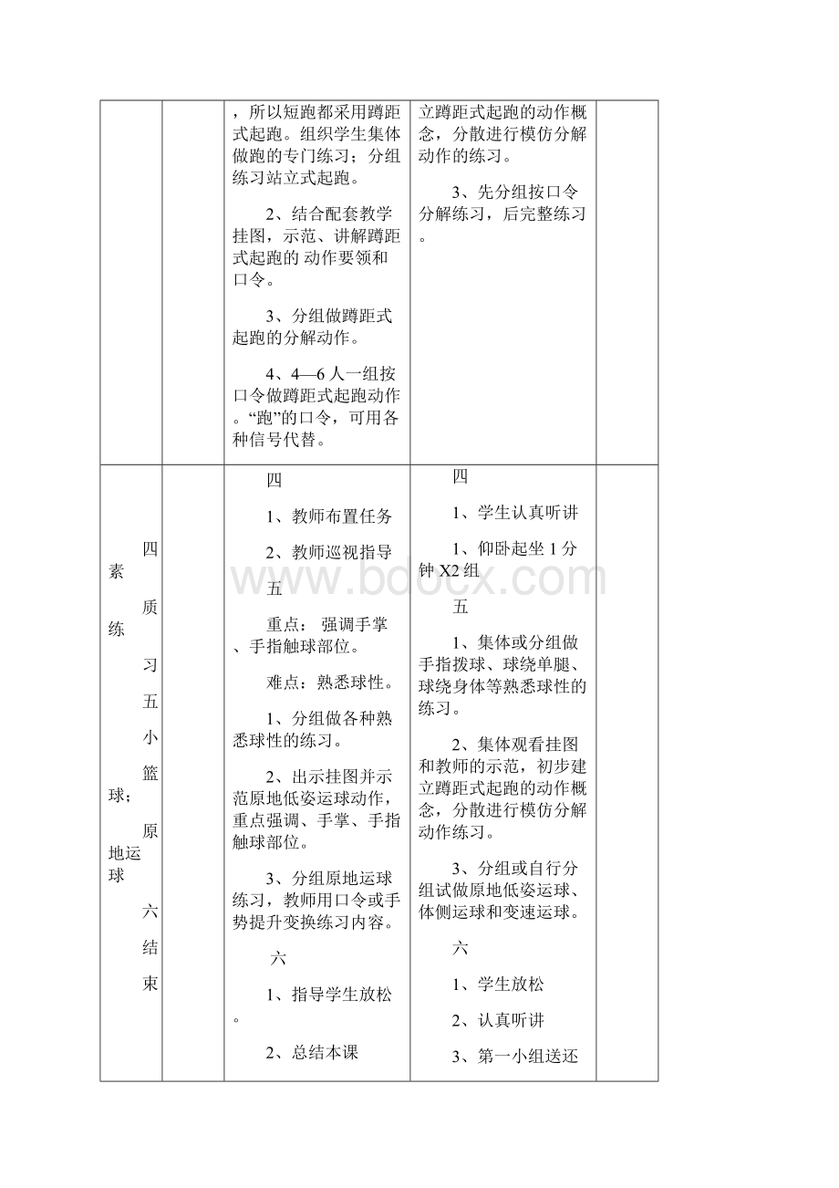 小学五年级体育教案全集.docx_第2页