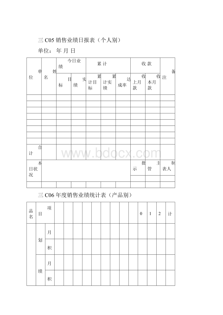 业务员专用销售表格.docx_第3页