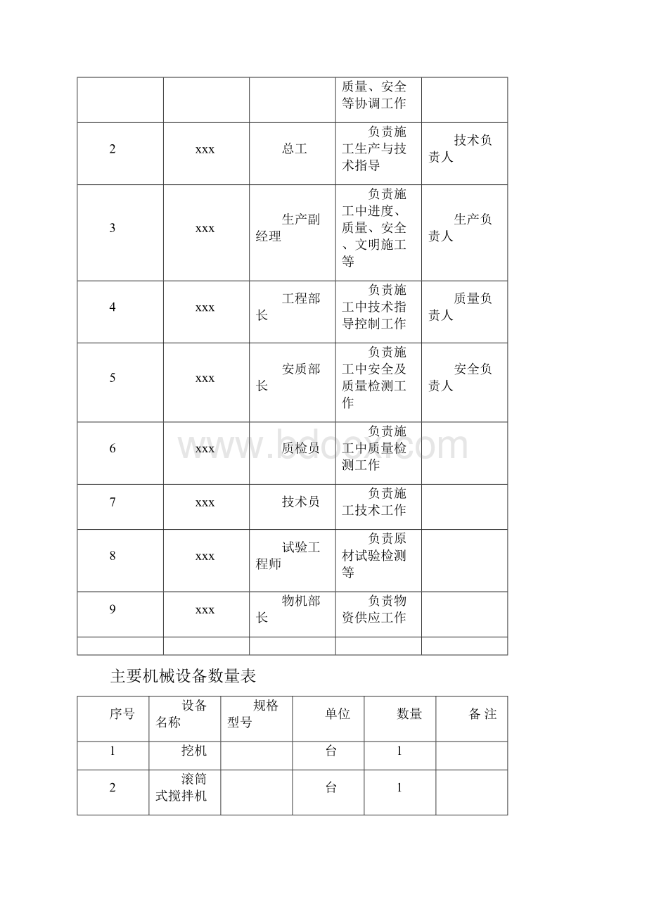 衡重式路肩挡土墙施工方案.docx_第3页