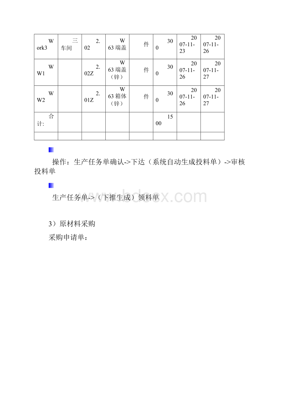 K3产品客户场景沙盘纸条.docx_第2页