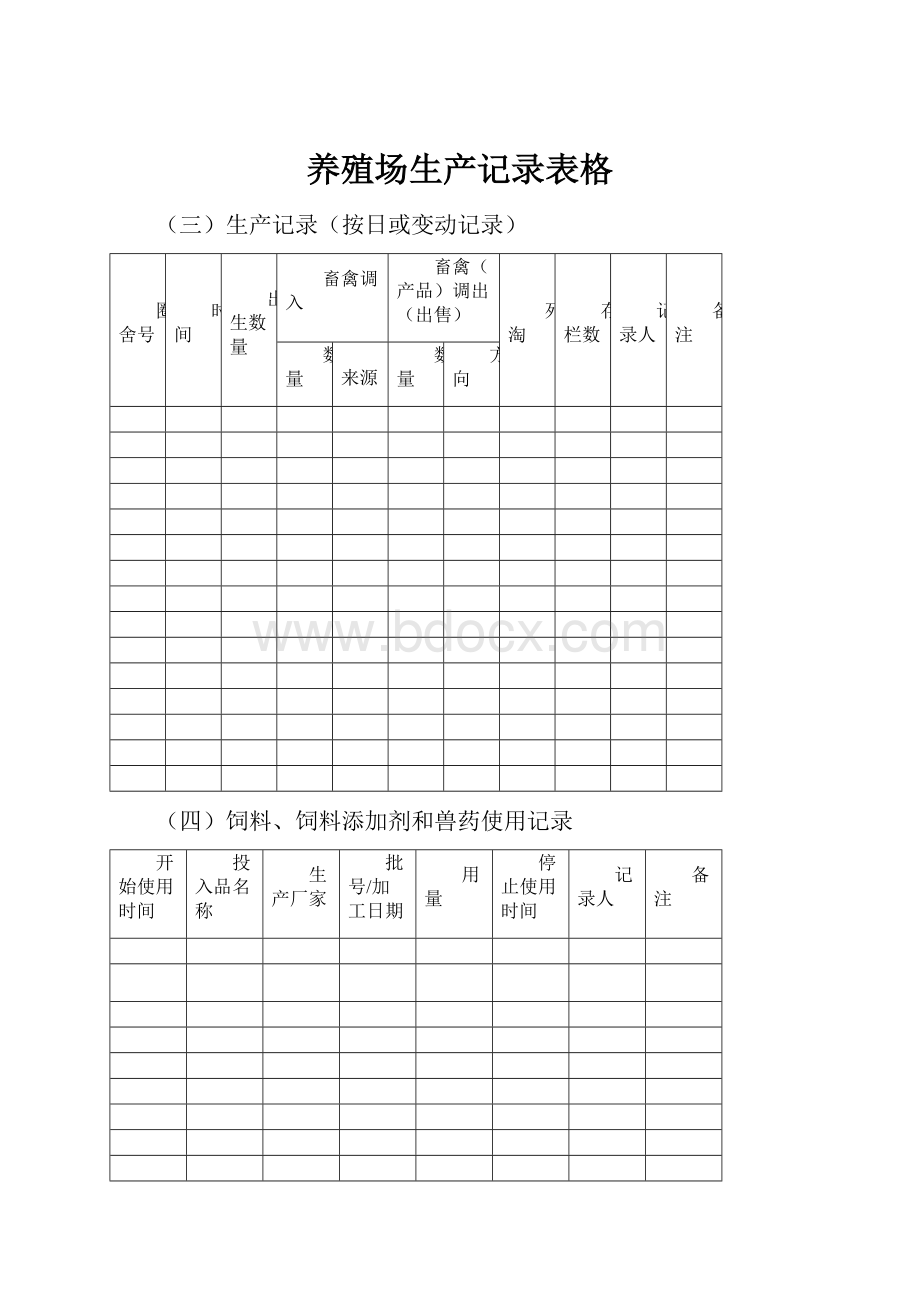 养殖场生产记录表格.docx_第1页