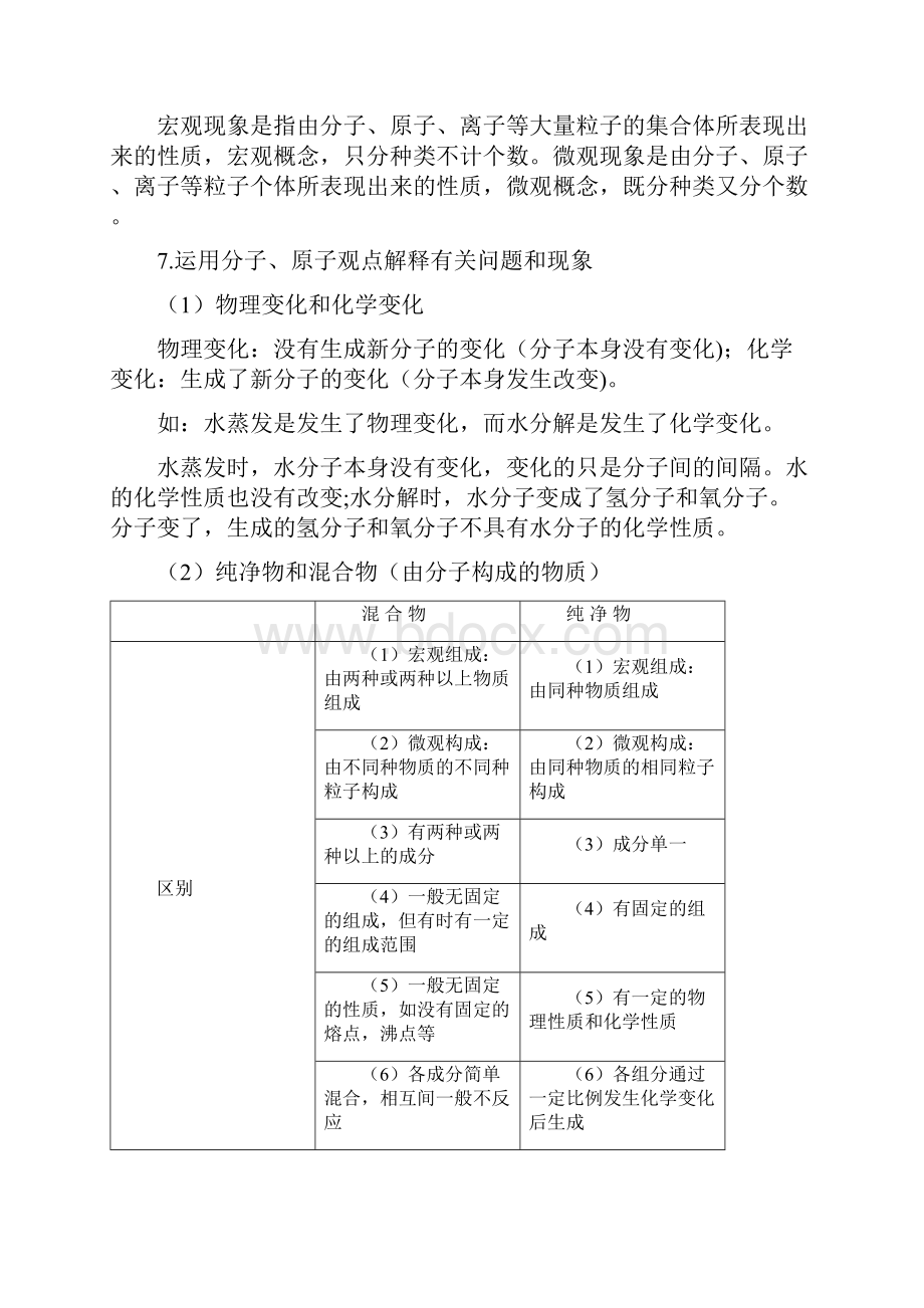 初中化学第三单元分子和原子复习导学案知识点和习题精选.docx_第3页