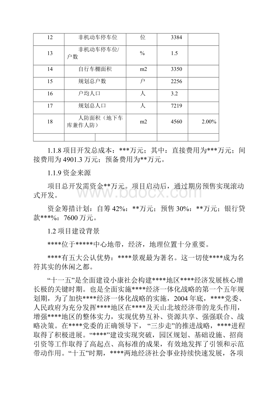 精编完整版花园小区房地产建设项目可研报告.docx_第3页