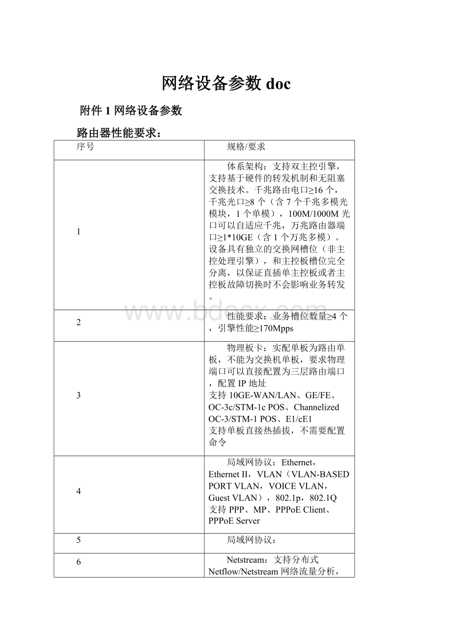 网络设备参数doc.docx