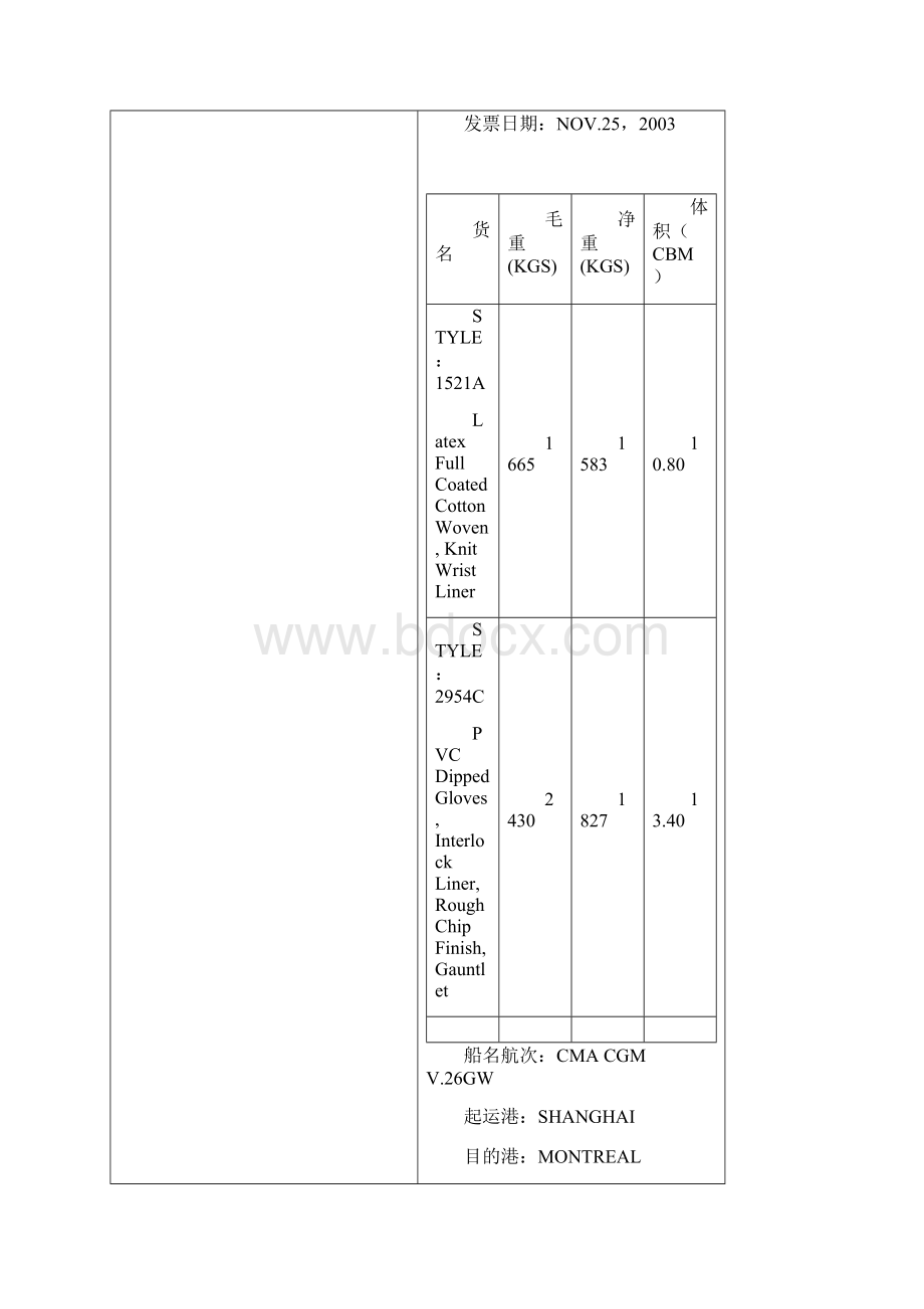 制全套议付单据.docx_第2页