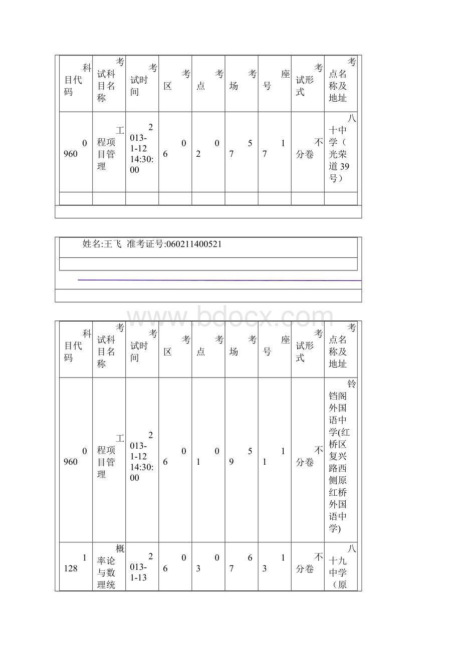 工程造价专业13年考条王老师传.docx_第2页