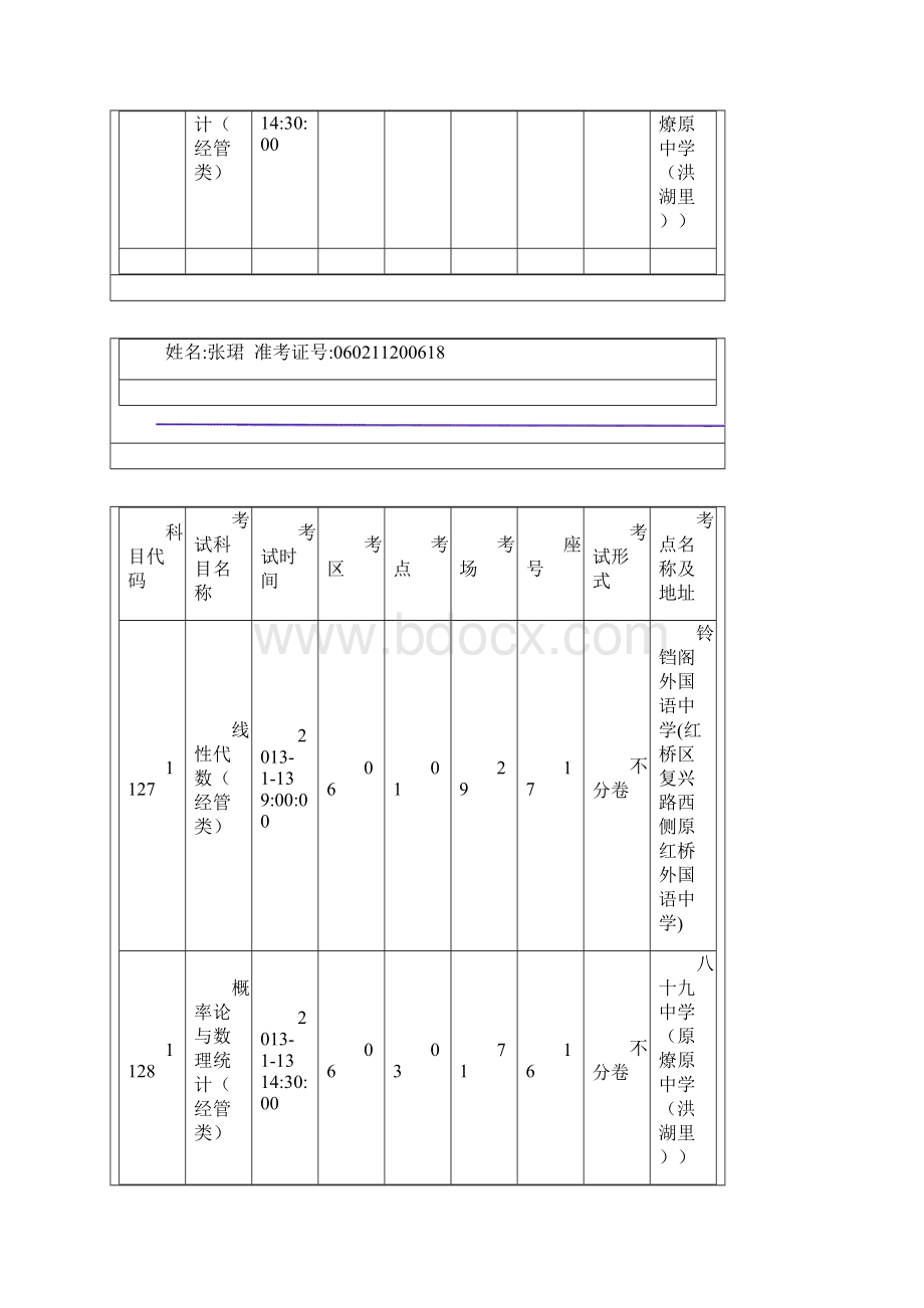 工程造价专业13年考条王老师传.docx_第3页