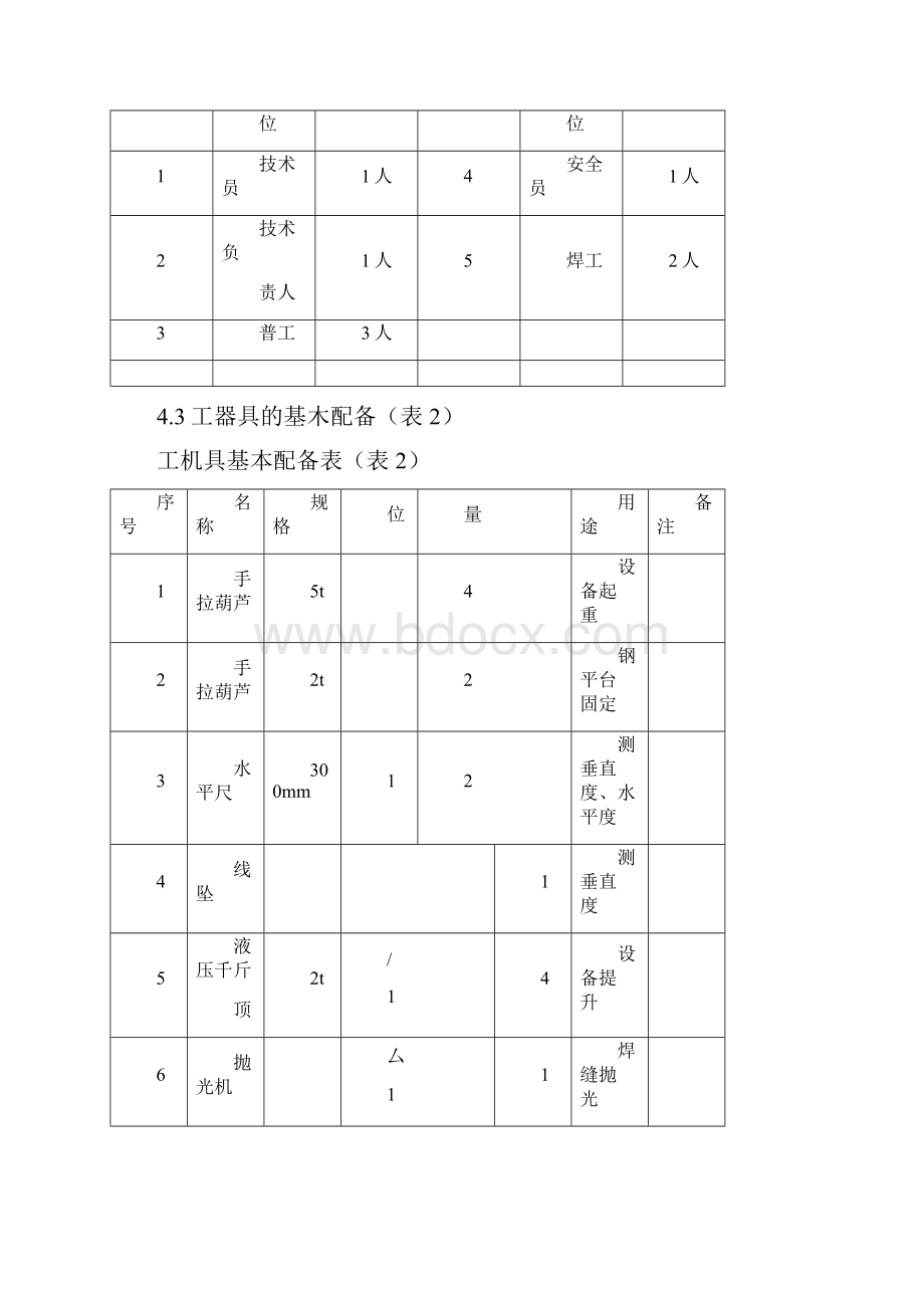 不锈钢平台施工方案.docx_第3页