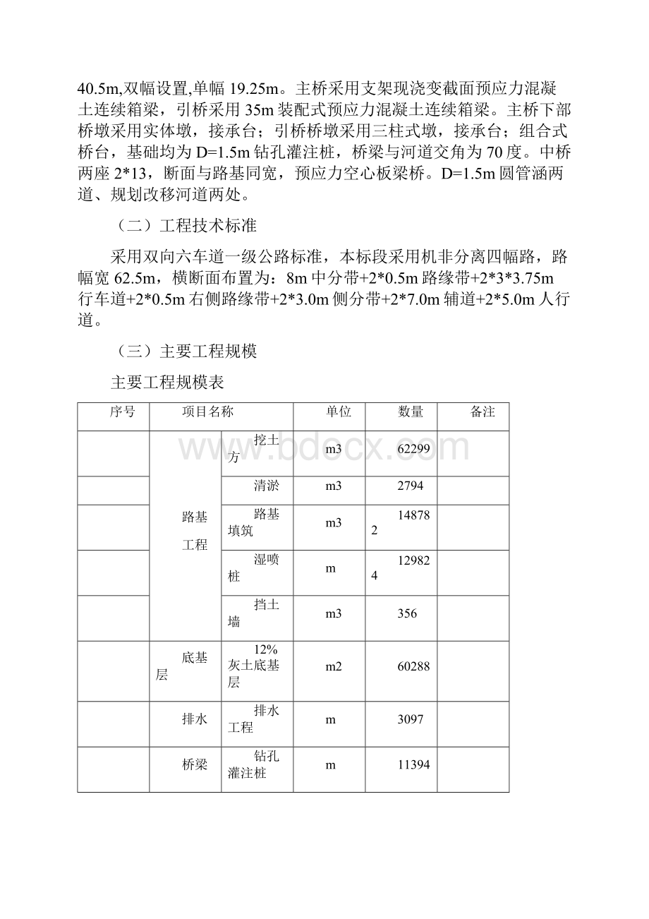 绿地大道施工组织设计说明文字.docx_第3页