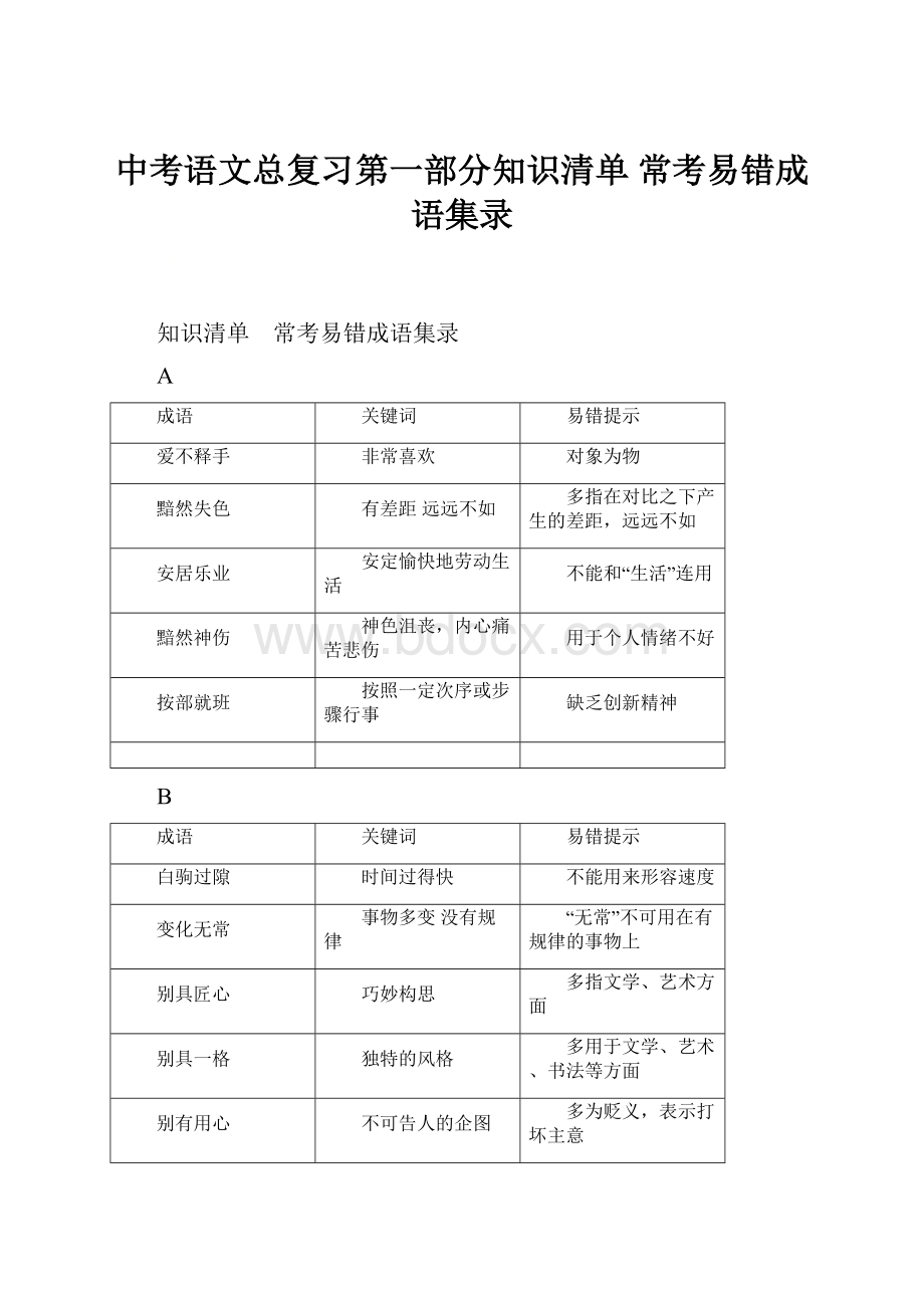 中考语文总复习第一部分知识清单 常考易错成语集录.docx_第1页