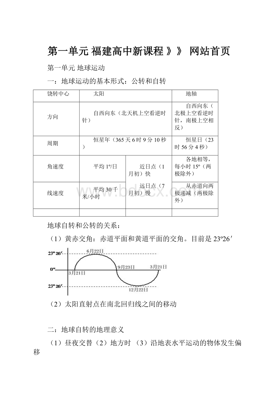 第一单元福建高中新课程 》》 网站首页.docx