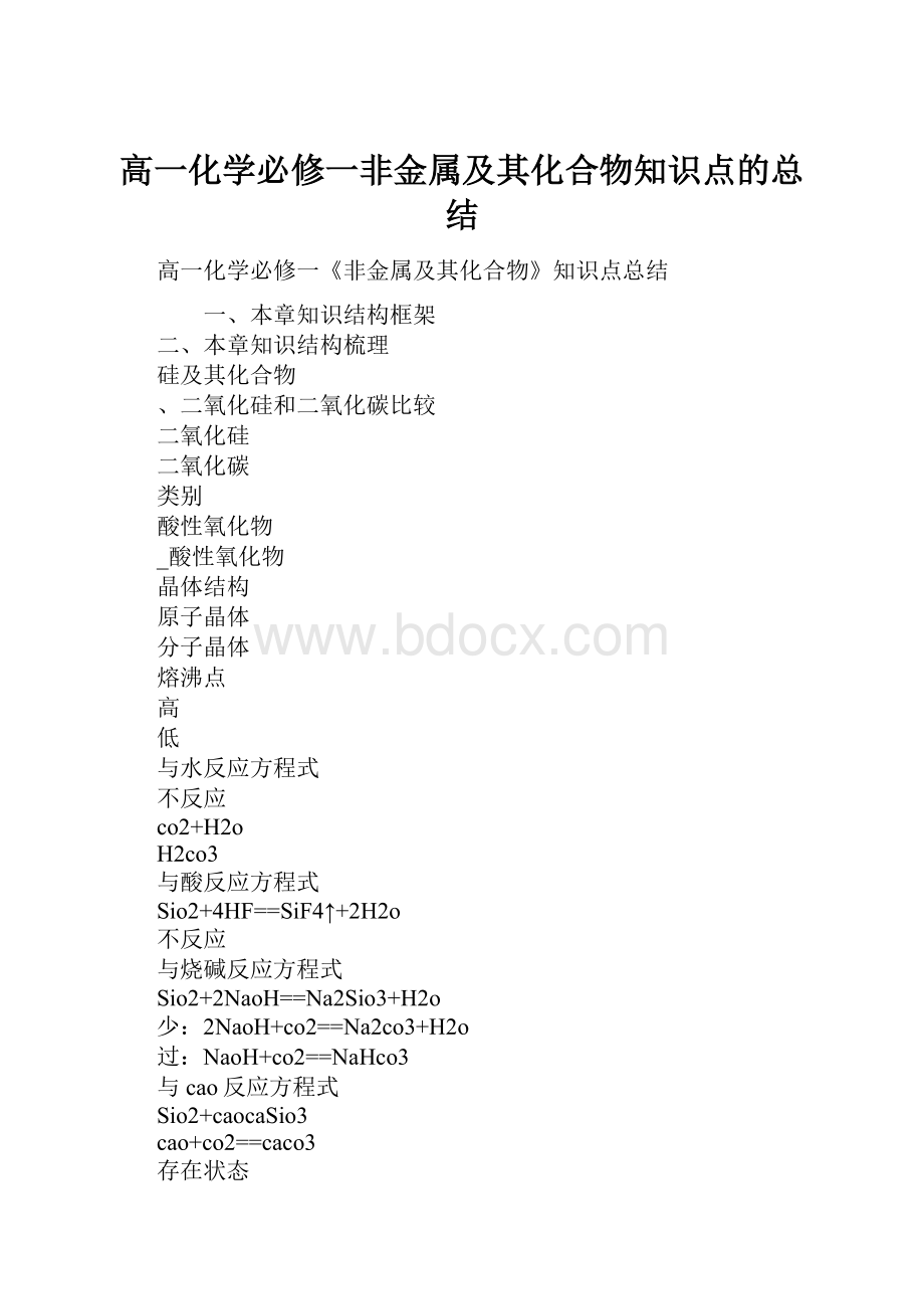 高一化学必修一非金属及其化合物知识点的总结.docx