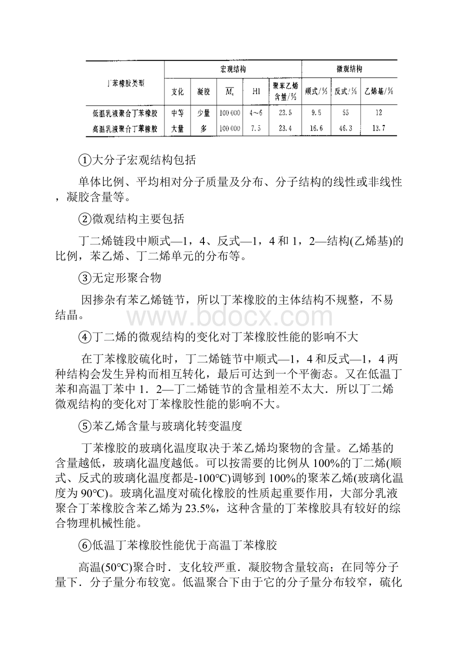 丁苯橡胶的制造工艺DOC.docx_第3页