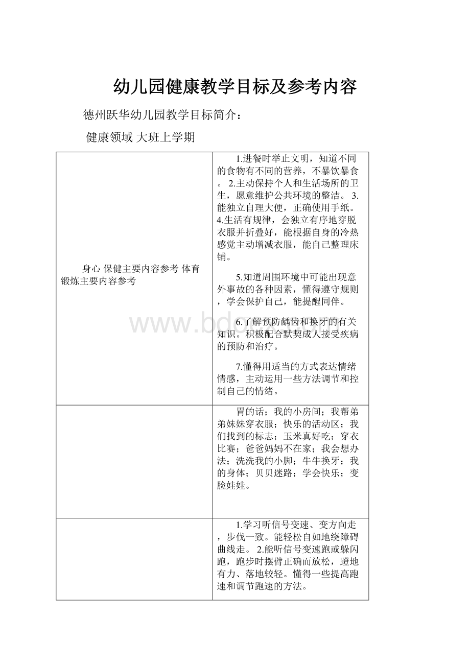 幼儿园健康教学目标及参考内容.docx