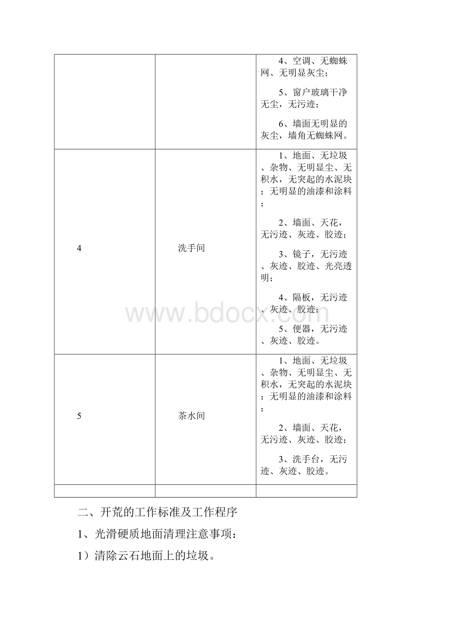 清洁开荒保洁标准方案.docx_第2页