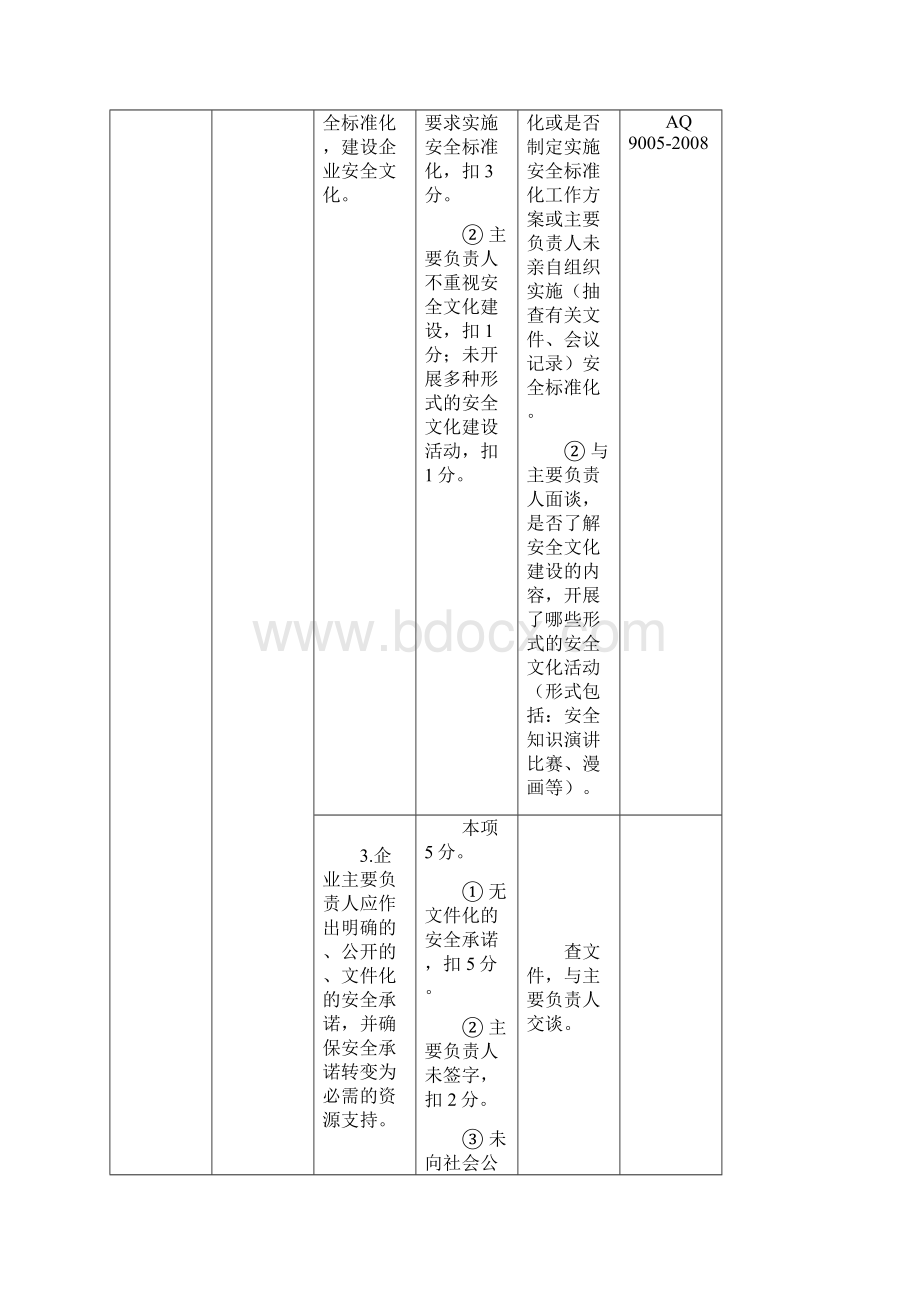 安全标准化考核办法.docx_第2页