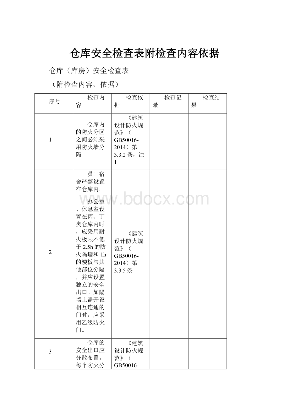 仓库安全检查表附检查内容依据.docx_第1页