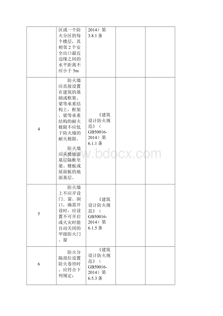 仓库安全检查表附检查内容依据.docx_第2页