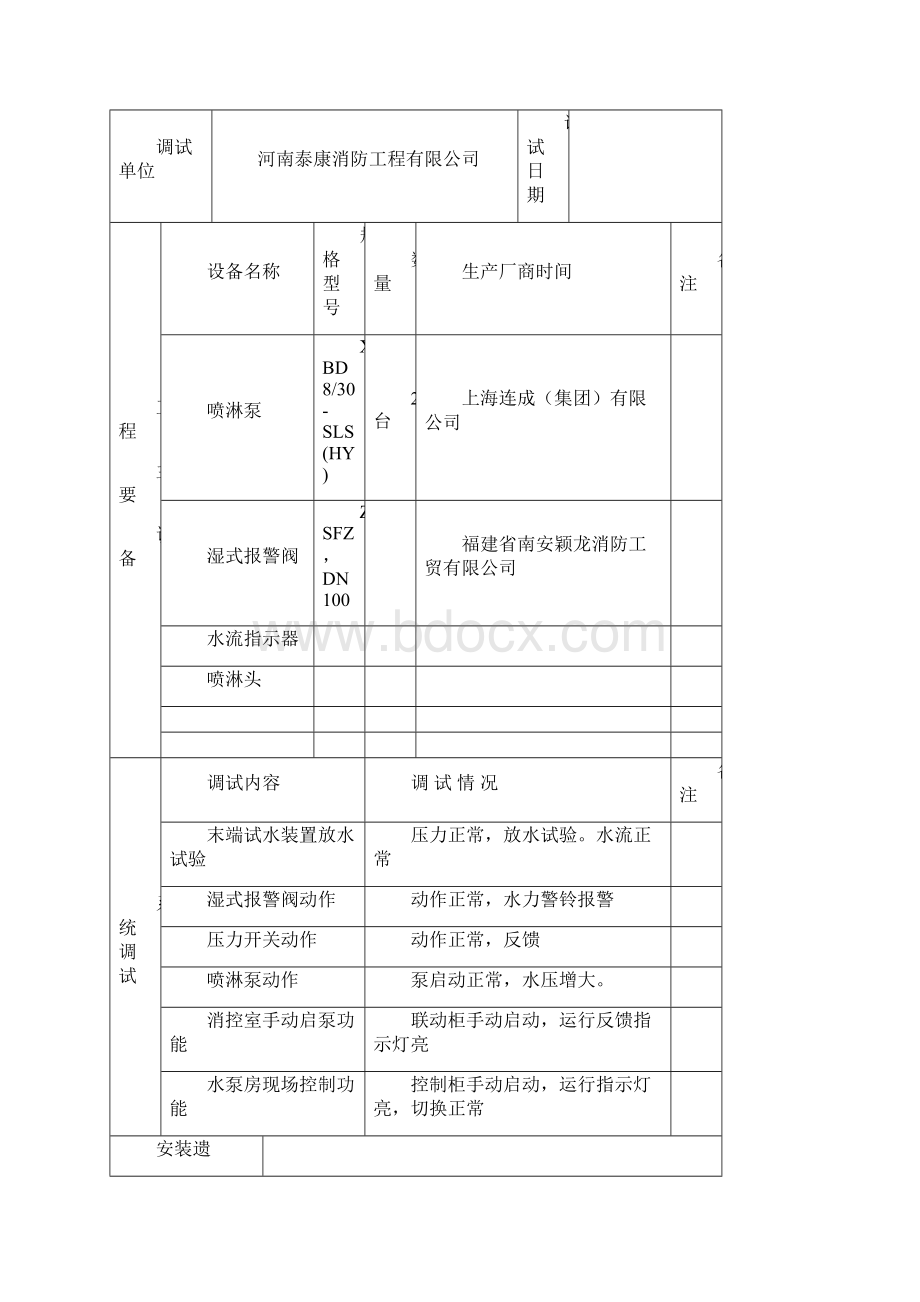 消防工程系统调试报告.docx_第3页