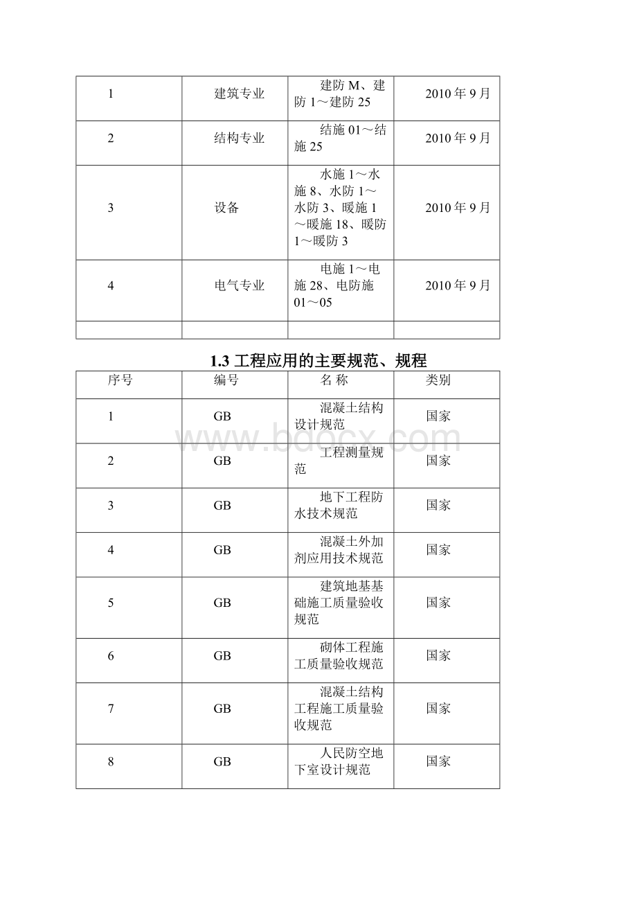 商业楼施工组织设计最终版.docx_第2页