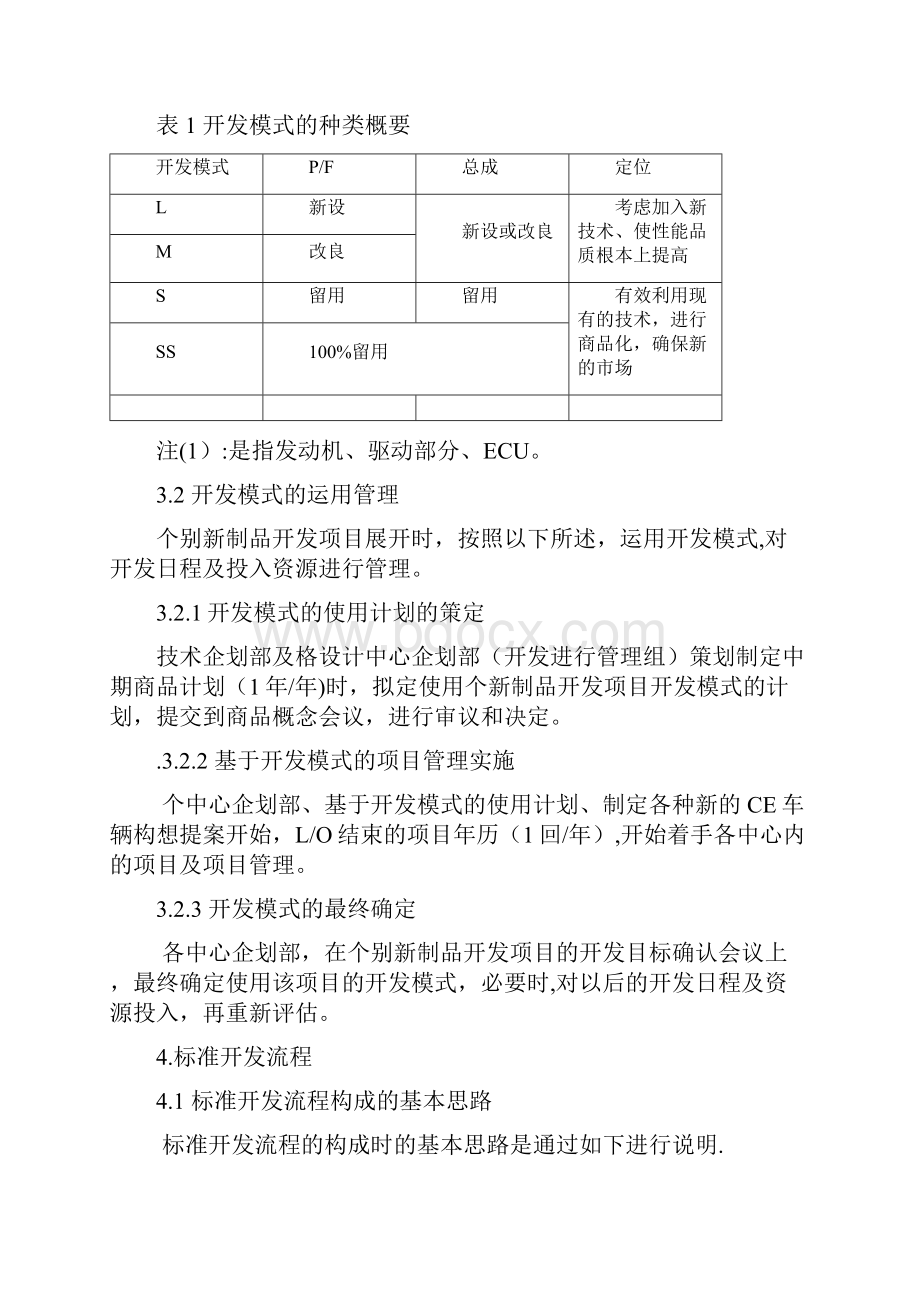 丰田新产品开发流程规定.docx_第2页