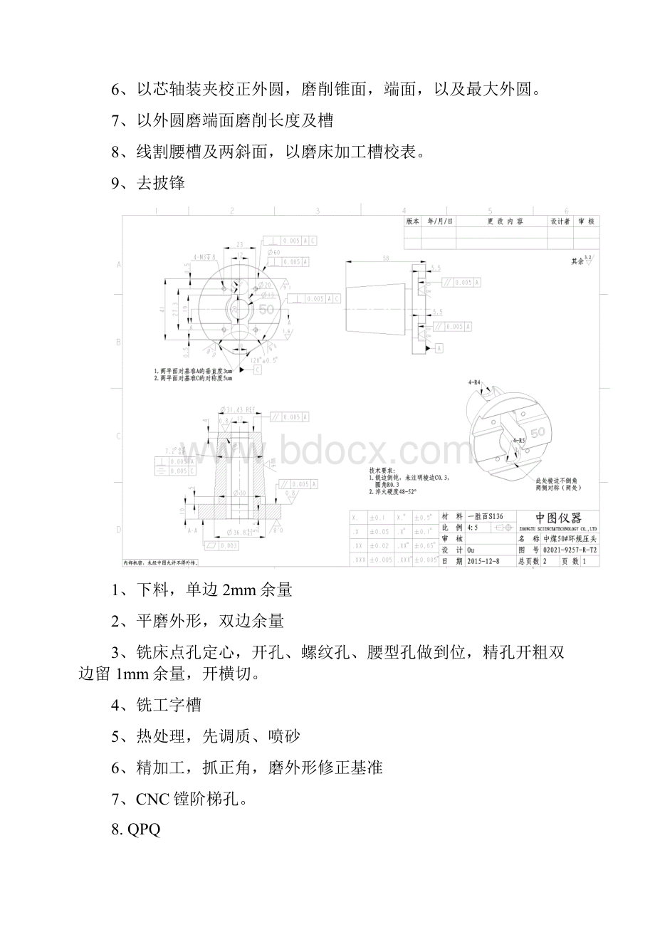 机械加工工艺与表面处理总结.docx_第3页