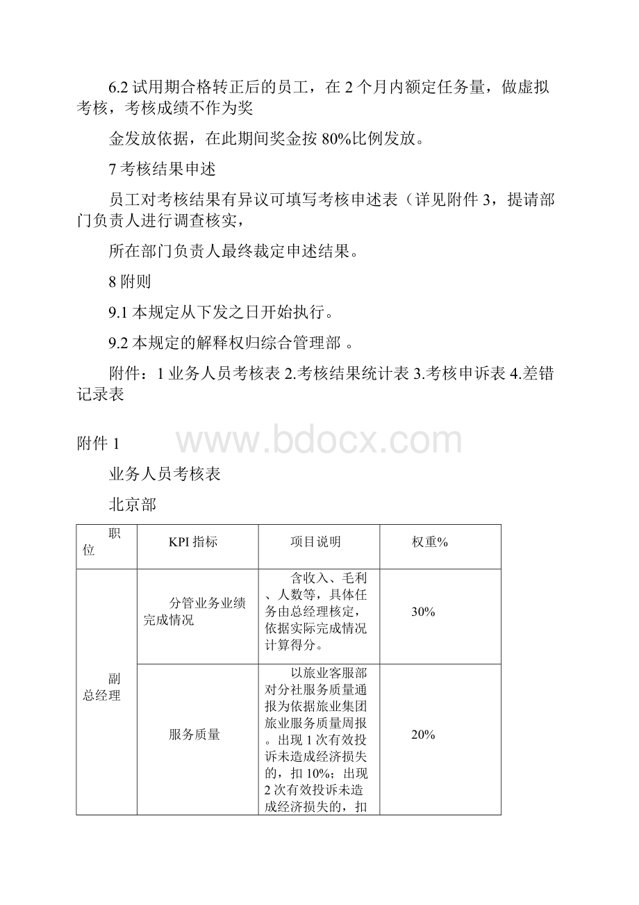 xx旅行社绩效考核管理制度及考核细则含考核表.docx_第3页