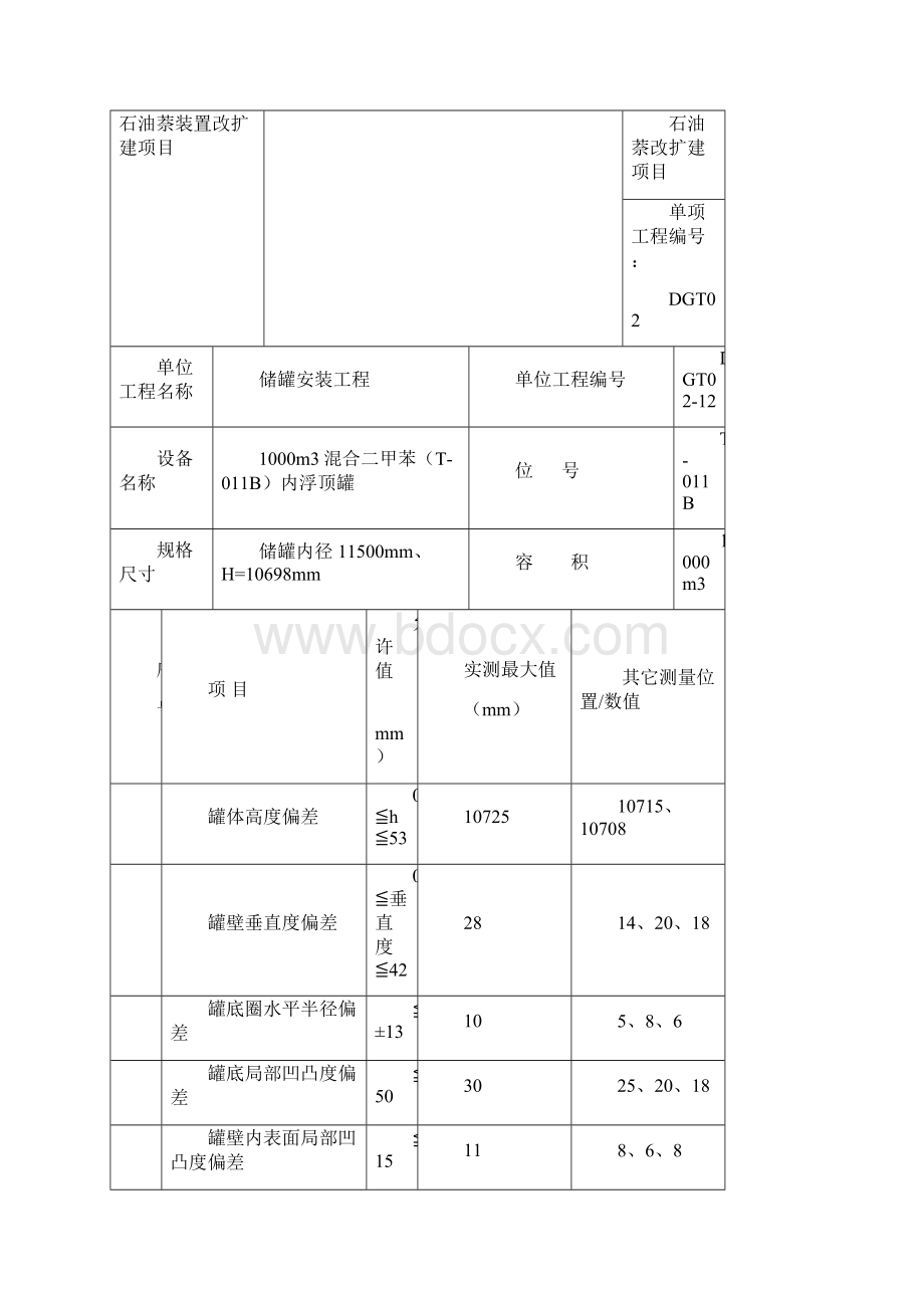 储罐几何尺寸检查文本记录.docx_第3页