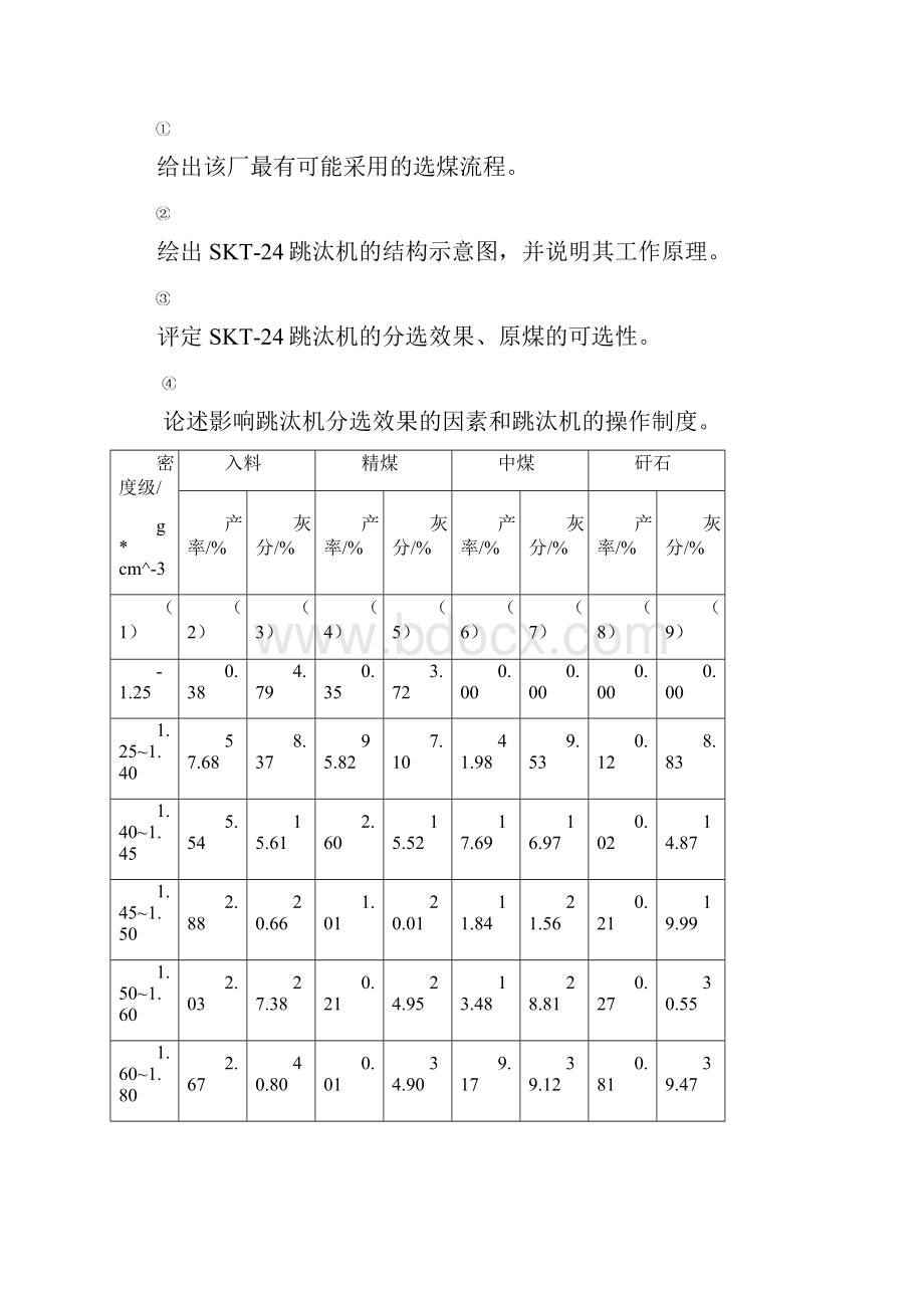 矿物加工重选课设.docx_第2页