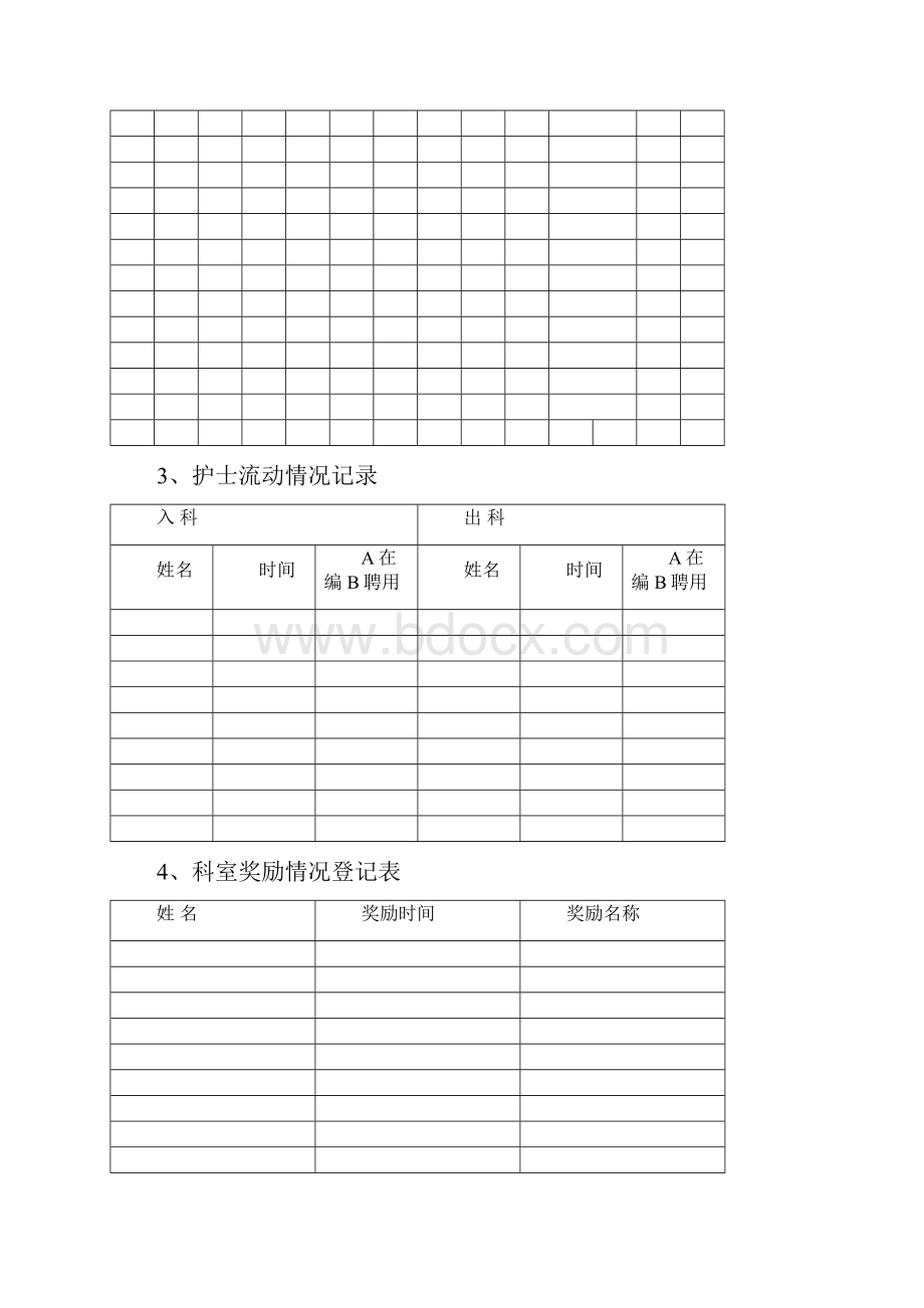 护士长工作记录本.docx_第2页