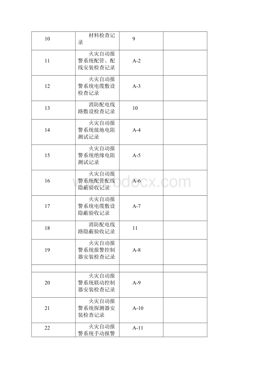 消防验收.docx_第2页