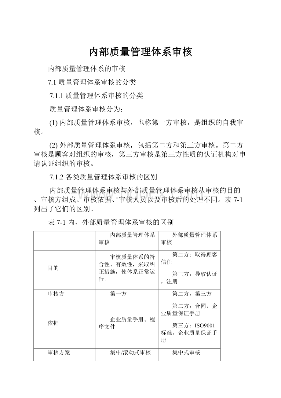 内部质量管理体系审核.docx