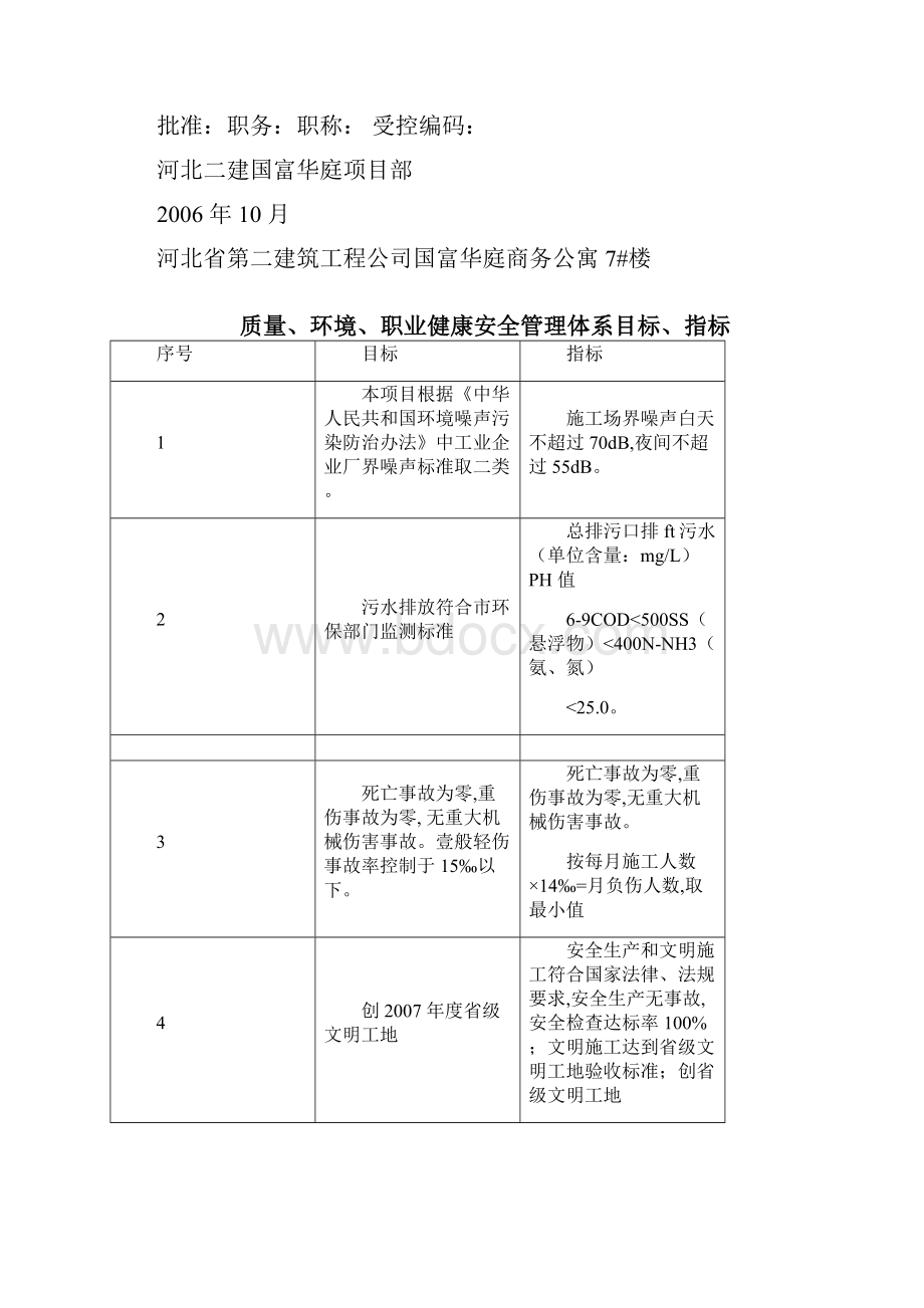 目标管理质量环境职业健康安全目标指标及管理方案副本.docx_第2页