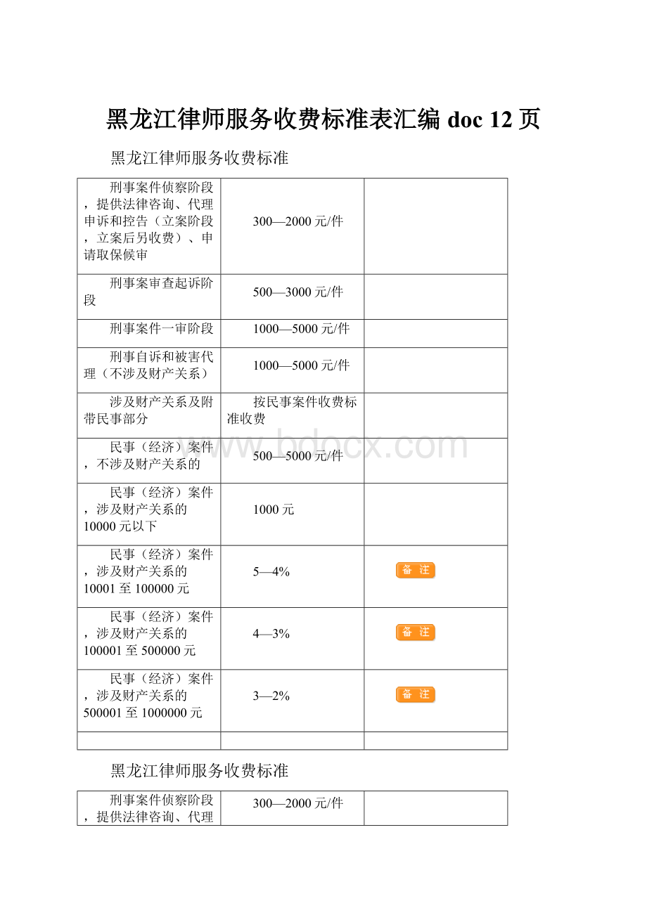 黑龙江律师服务收费标准表汇编doc 12页.docx