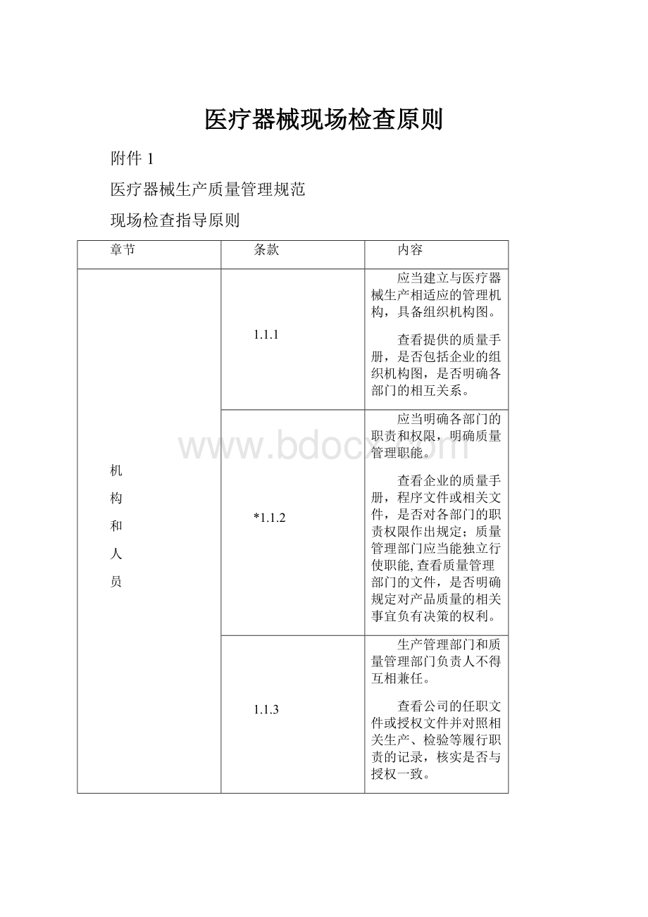 医疗器械现场检查原则.docx