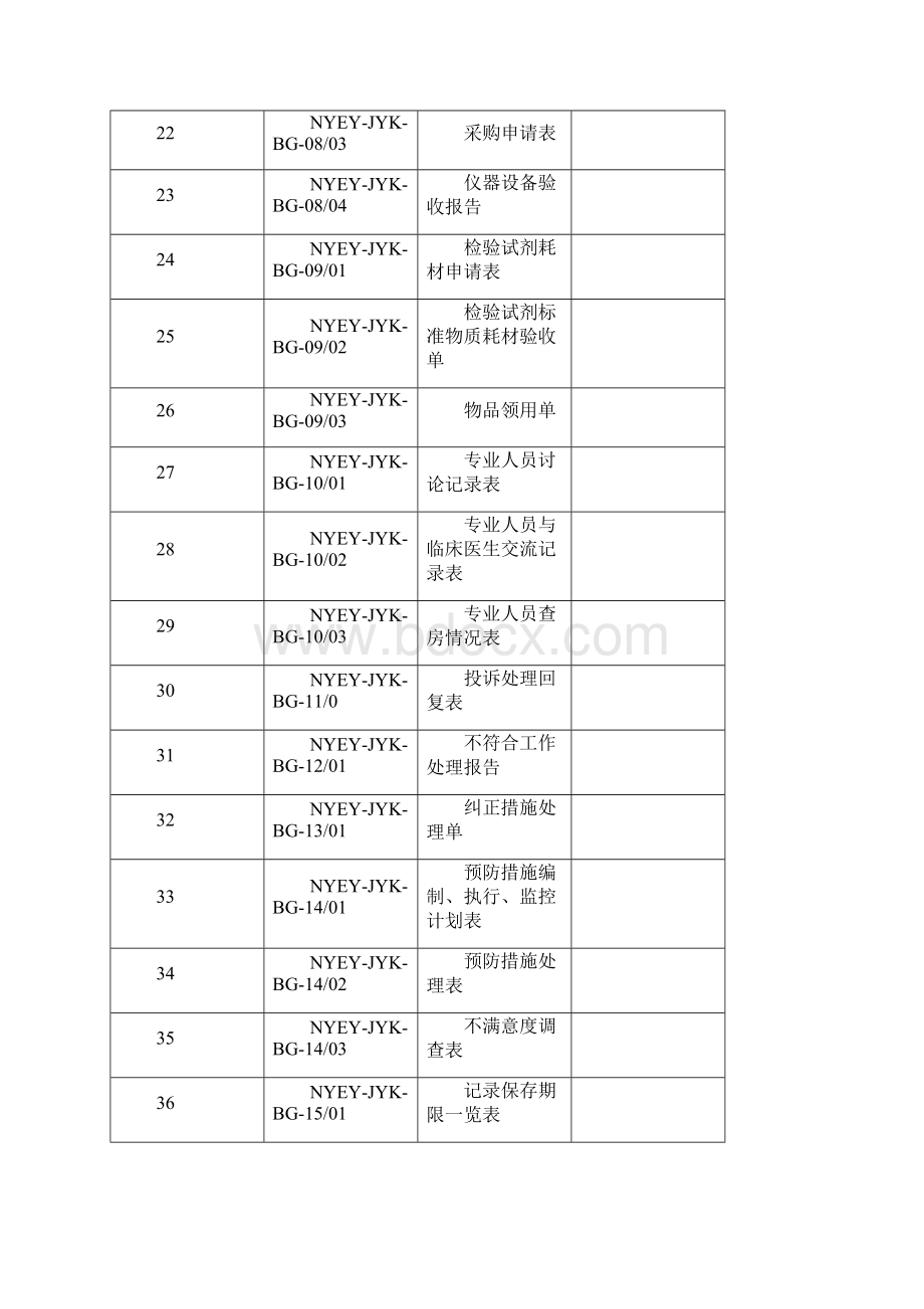 最全检验科表格.docx_第3页