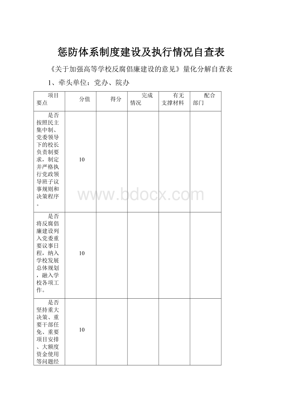 惩防体系制度建设及执行情况自查表.docx_第1页