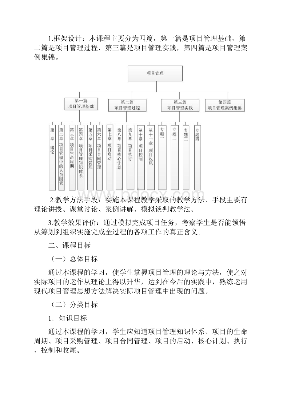 《项目管理》教学大纲.docx_第2页