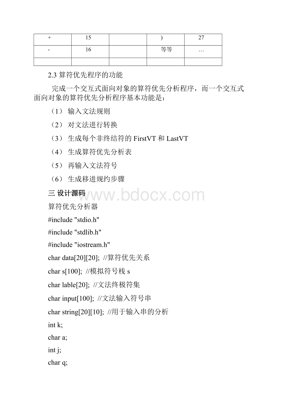 算符优先分析算法c语言优选.docx_第2页