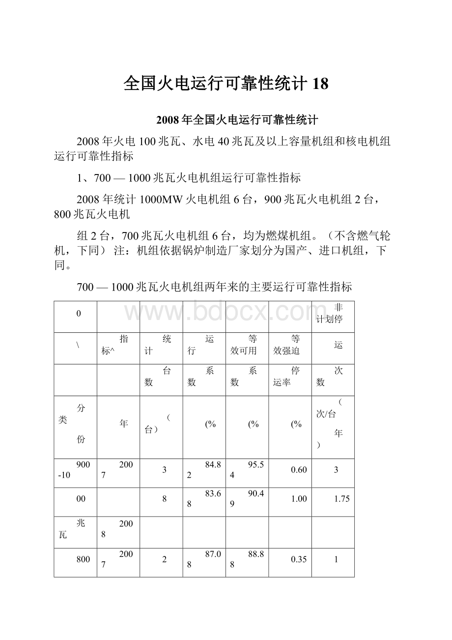 全国火电运行可靠性统计18.docx